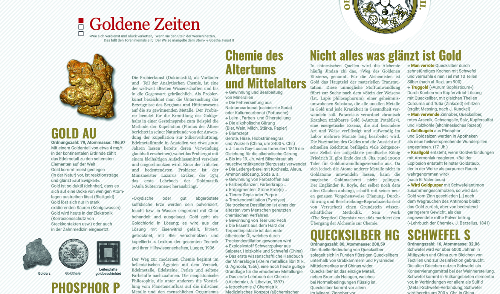 Chemie im Wandel der Zeit (Detailansicht) POSTER Detail