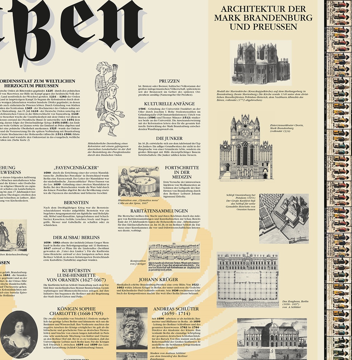 Preussen (Detailansicht) POSTER Detail