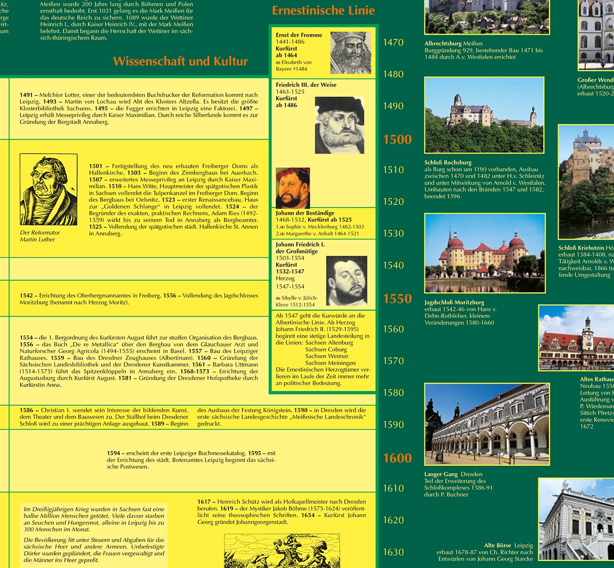 Sachsen (Detailansicht) POSTER Detail